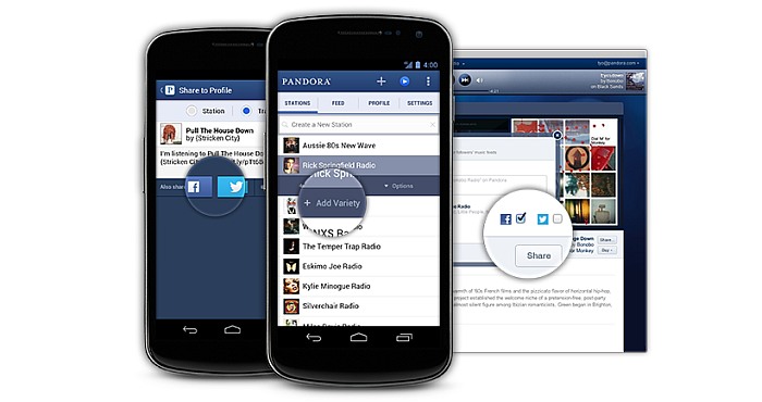 Download Pandora Links